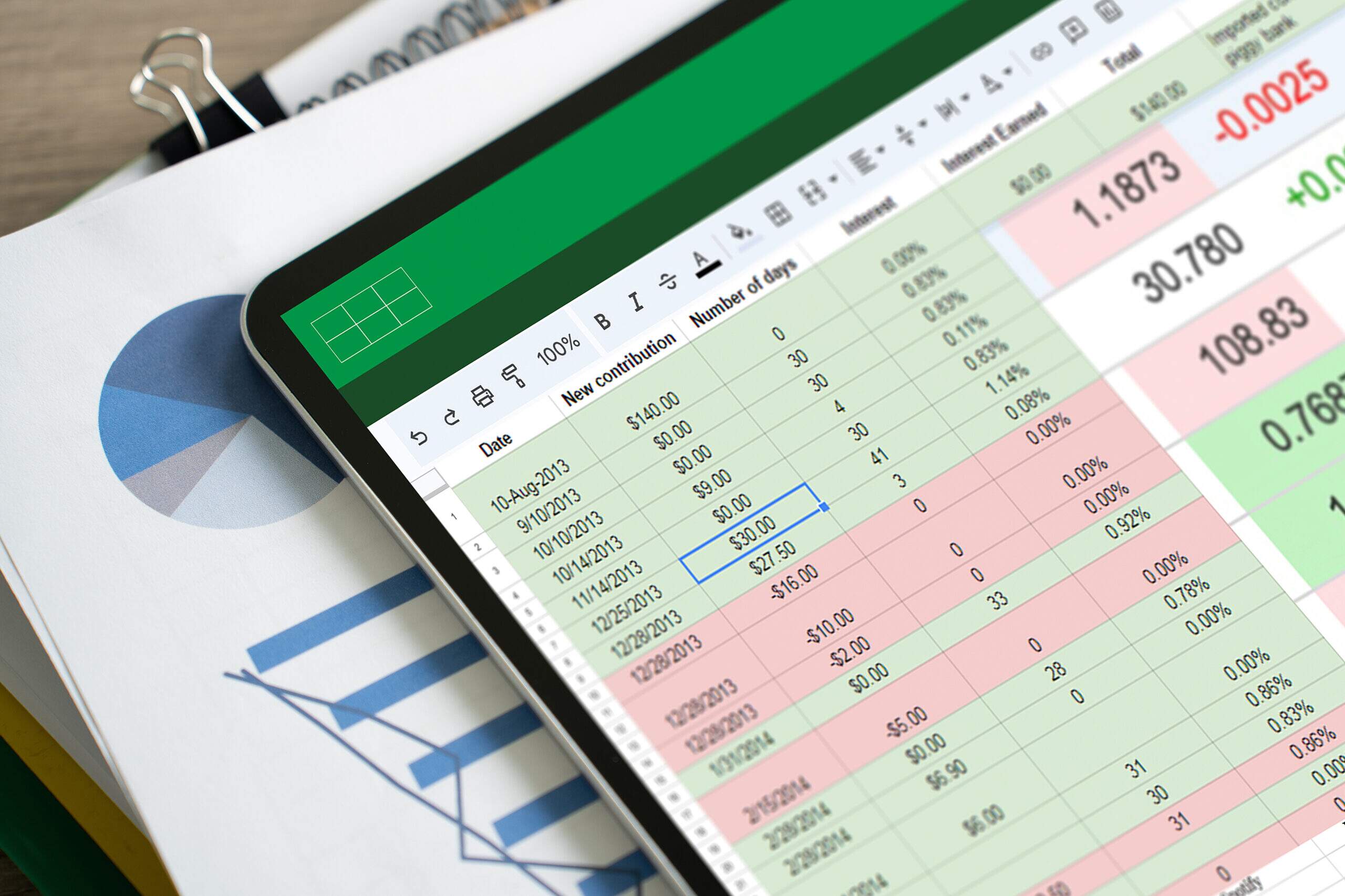 Fórmula de porcentagem no Excel aplicada em planilhas de análise de dados, relatórios financeiros e gráficos de desempenho.