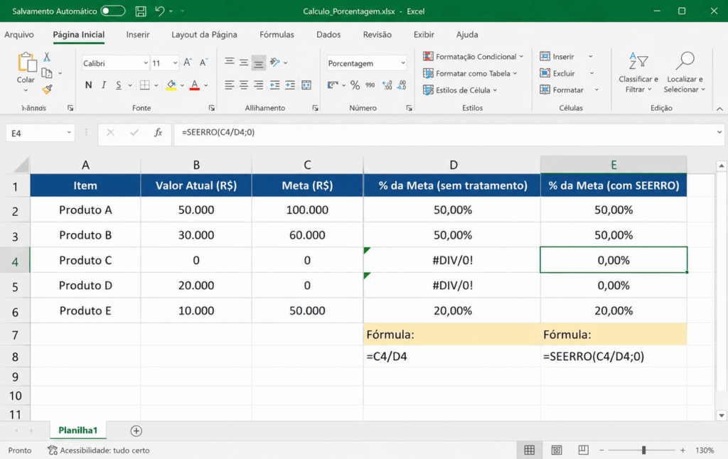 Alternativo: Fórmula de porcentagem no Excel usando a função SEERRO para corrigir o erro #DIV/0! em cálculos de metas e percentuais.