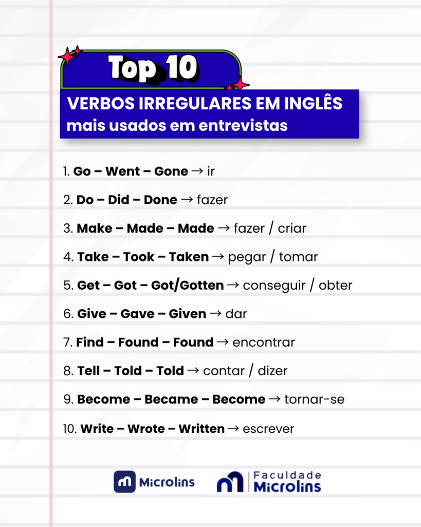 Infográfico com os 10 verbos irregulares em inglês mais usados em entrevistas de emprego, incluindo tradução e variações no passado