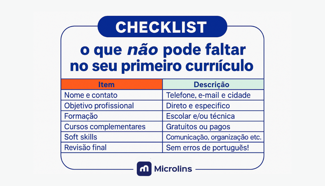 Infográfico da Microlins com checklist do primeiro currículo, mostrando itens essenciais como dados pessoais, objetivo, formação, cursos, soft skills e revisão final.