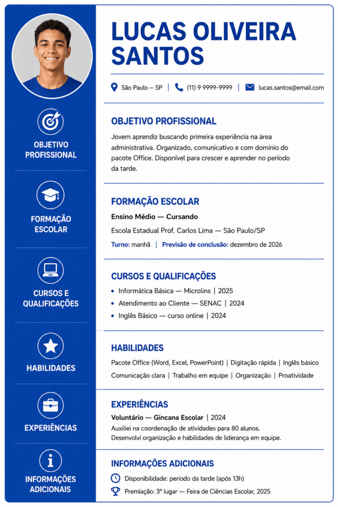 Modelo de curriculo para jovem aprendiz com estrutura organizada para dados pessoais, objetivo profissional, formação e habilidades.